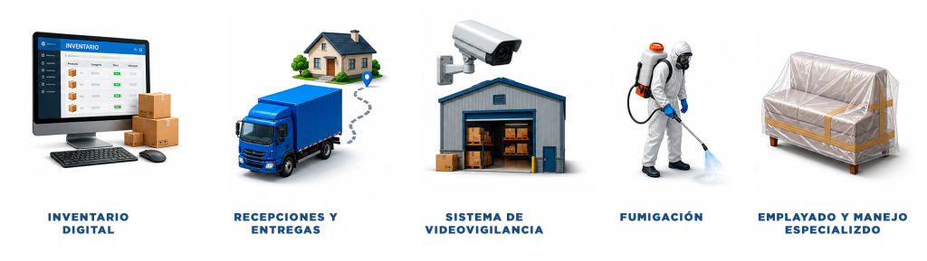 Beneficios del almacenaje de archivo muerto con Mubit: inventario digital, CCTV y fumigación