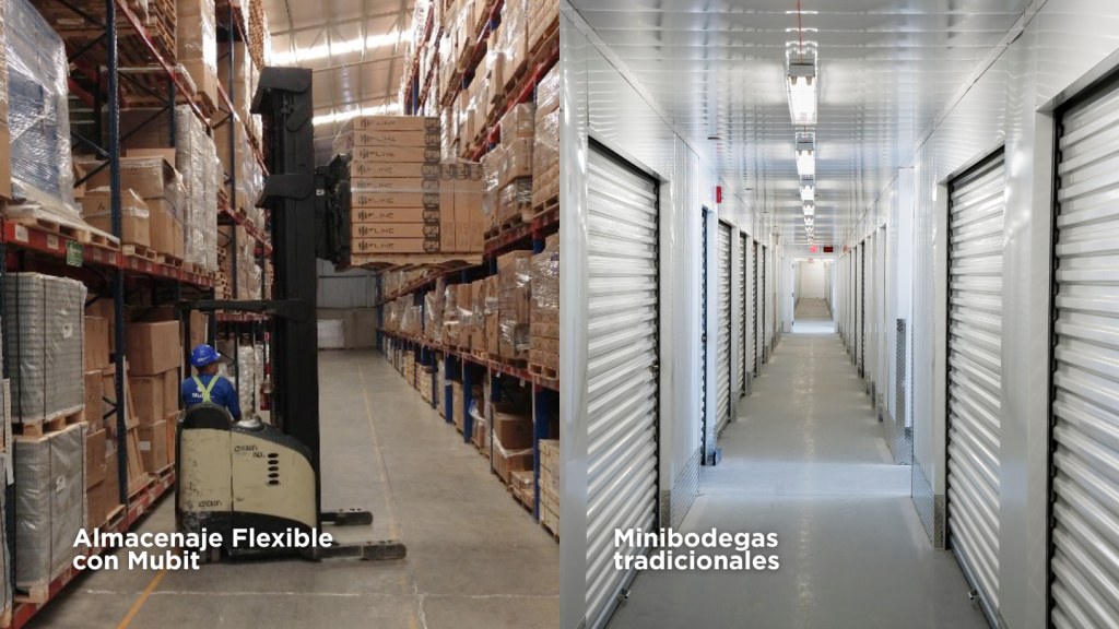 Almacenaje flexible con Mubit comparado con mini bodegas tradicionales